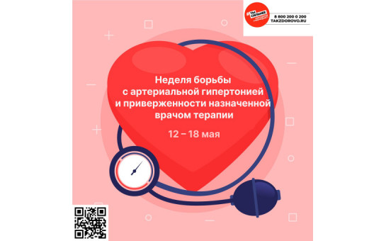 Неделя профилактики повышения артериального давления.